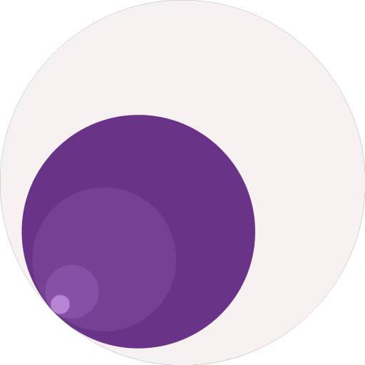 majakarolinas